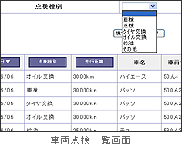 年間貸出出車回数表画面